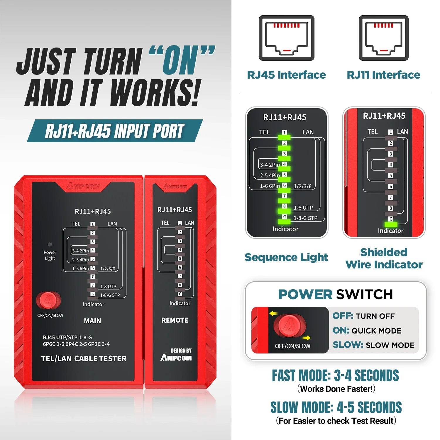 AMPCOM RJ45 Pass Through Crimping Kit for Cat5e, Cat6, Cat7 - Complete Networking Tool Set - Store 42