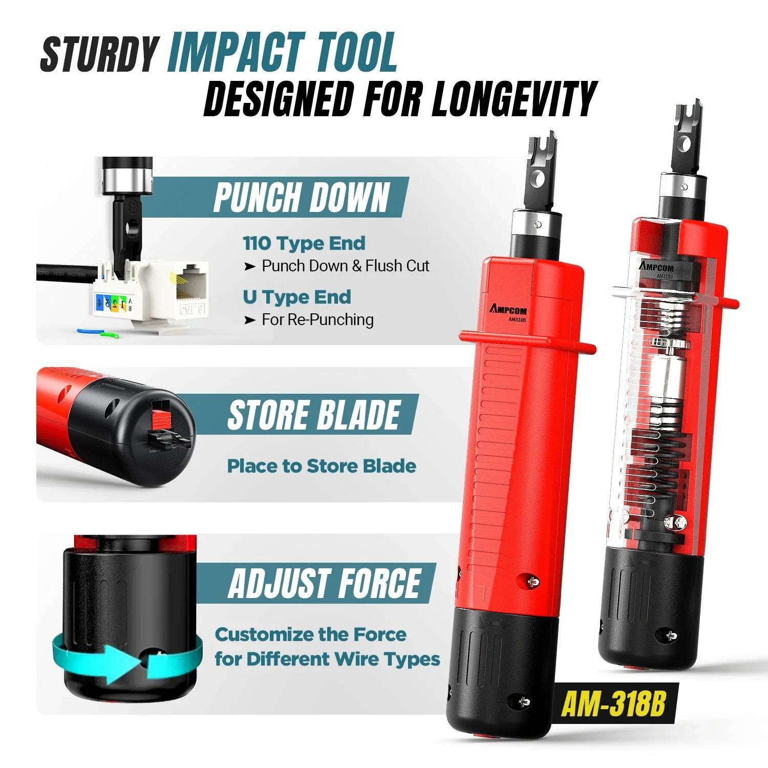 AMPCOM RJ45 Pass Through Crimping Kit for Cat5e, Cat6, Cat7 - Complete Networking Tool Set - Store 42