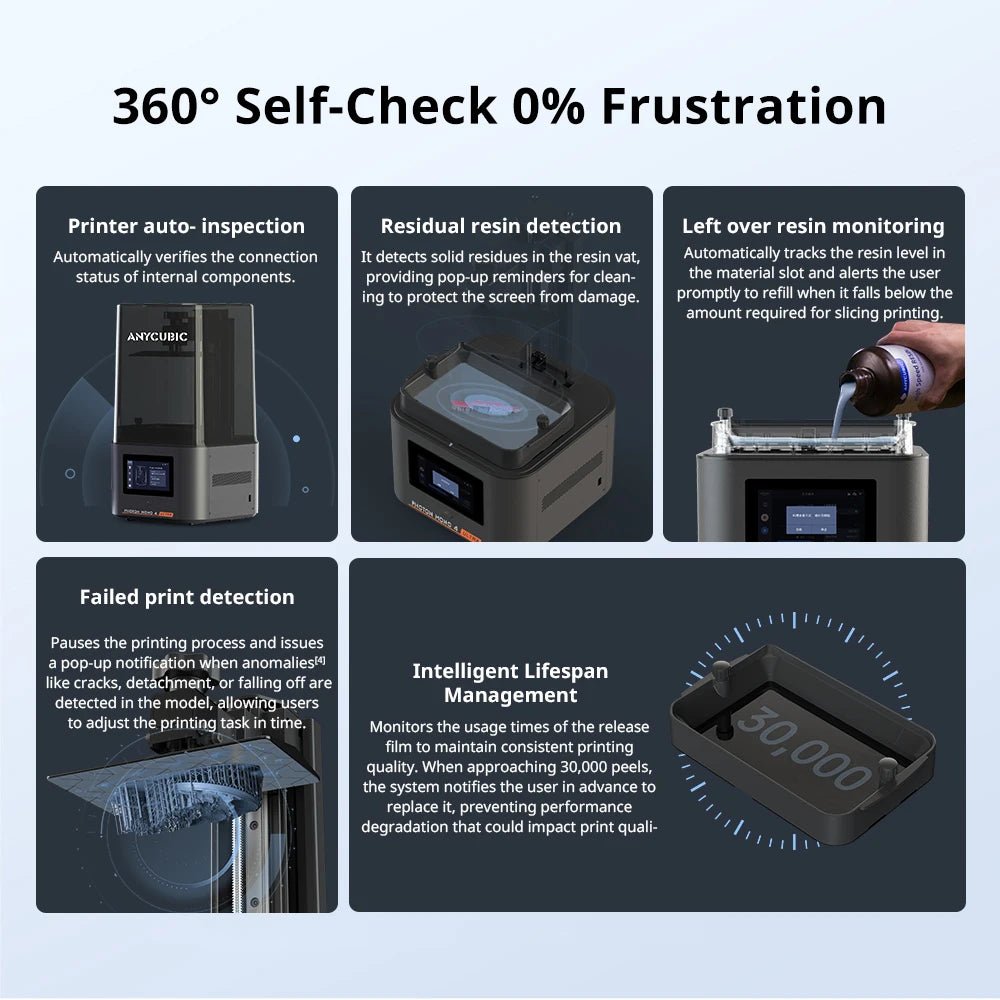 Anycubic Photon Mono 4 Ultra 10K Precision LCD 3D Printer - 236x231x430mm Build Volume