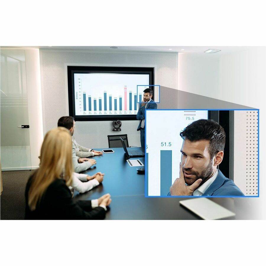 AVer CAM520 Pro3 Full HD 1080p Video Conferencing Camera - 81° Viewing Angle, RJ-45 Connectivity