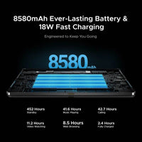DOOGEE T40 Tablet 11 Inch 2.5K IPS Display, 8GB RAM, 512GB ROM, Helio G99 Processor