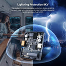 EDUP Starlink V2 150W 3-In-1 PoE Injector for Reliable Connectivity in RVs & Outdoors