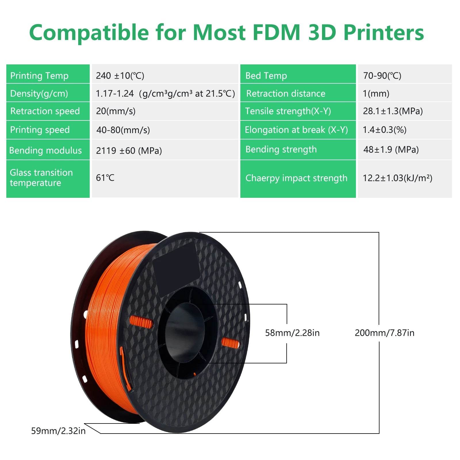 Kingroon 22Lbs Pro Quality PETG & PLA Filament - 10 Rolls Mixed Colors, Eco-Friendly 1.75mm
