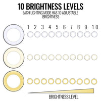 LED Ring Light With 10 Brightness Levels & 3 Lighting Modes – Perfect For Makeup & Photography