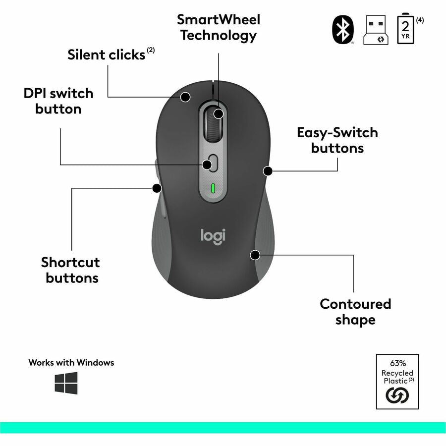 Logitech MK955 Wireless Keyboard and Mouse Combo - Graphite, Copilot Key for AI Productivity - Store 42