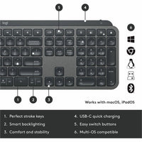 Logitech MX Keys Combo: Wireless Keyboard & Mouse with Quiet Click, Backlit Keys & Enterprise Security - Store 42