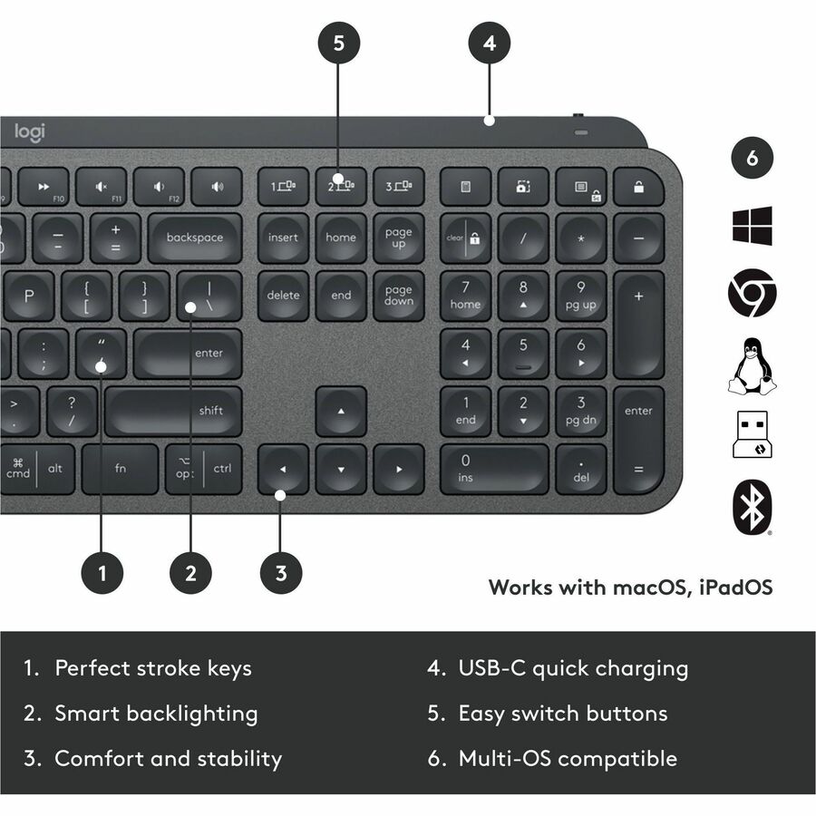 Logitech MX Keys Combo: Wireless Keyboard & Mouse with Quiet Click, Backlit Keys & Enterprise Security - Store 42