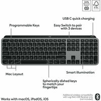 Logitech MX Keys S Wireless Keyboard for Mac - Low-Profile Design, Smart Actions, Backlit