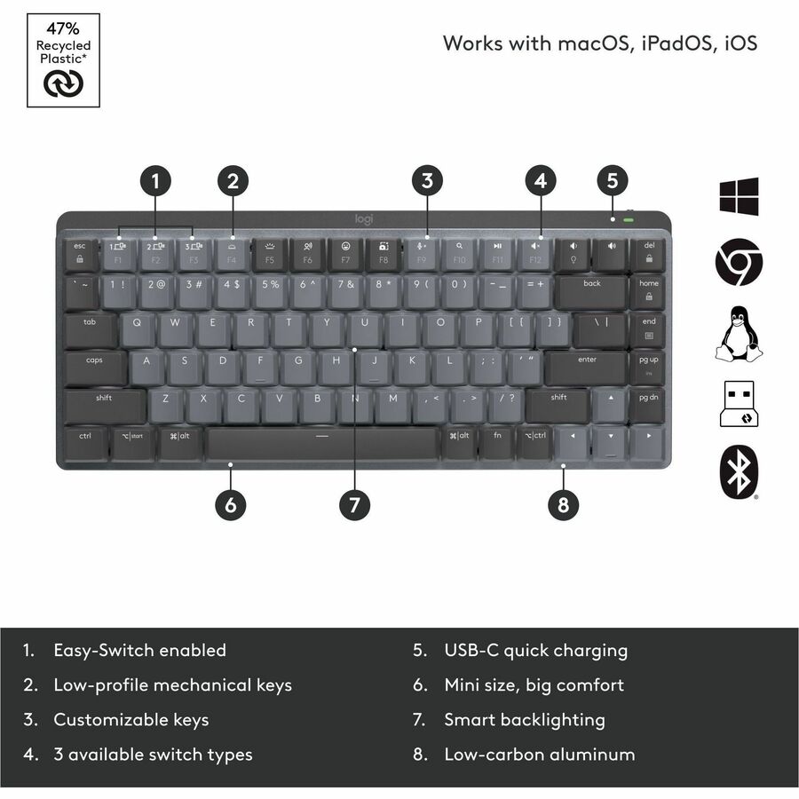 Logitech MX Mechanical Mini Keyboard - Wireless USB - C, Tactile Quiet, Smart Illumination, Multi - Device - Store 42
