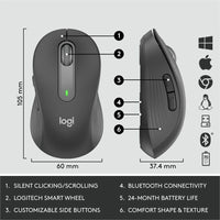 Logitech Signature MK650 Wireless Combo for Business - Secure Bluetooth, SilentTouch, Long Battery Life - Store 42