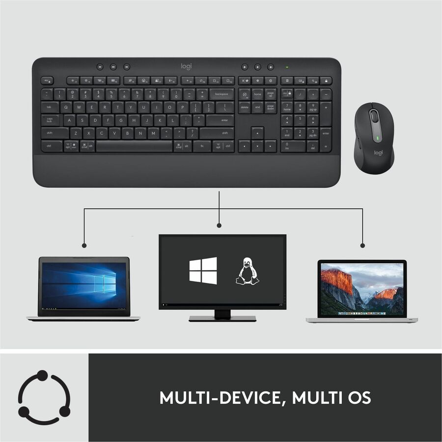 Logitech Signature MK650 Wireless Combo for Business - Secure Bluetooth, SilentTouch, Long Battery Life - Store 42
