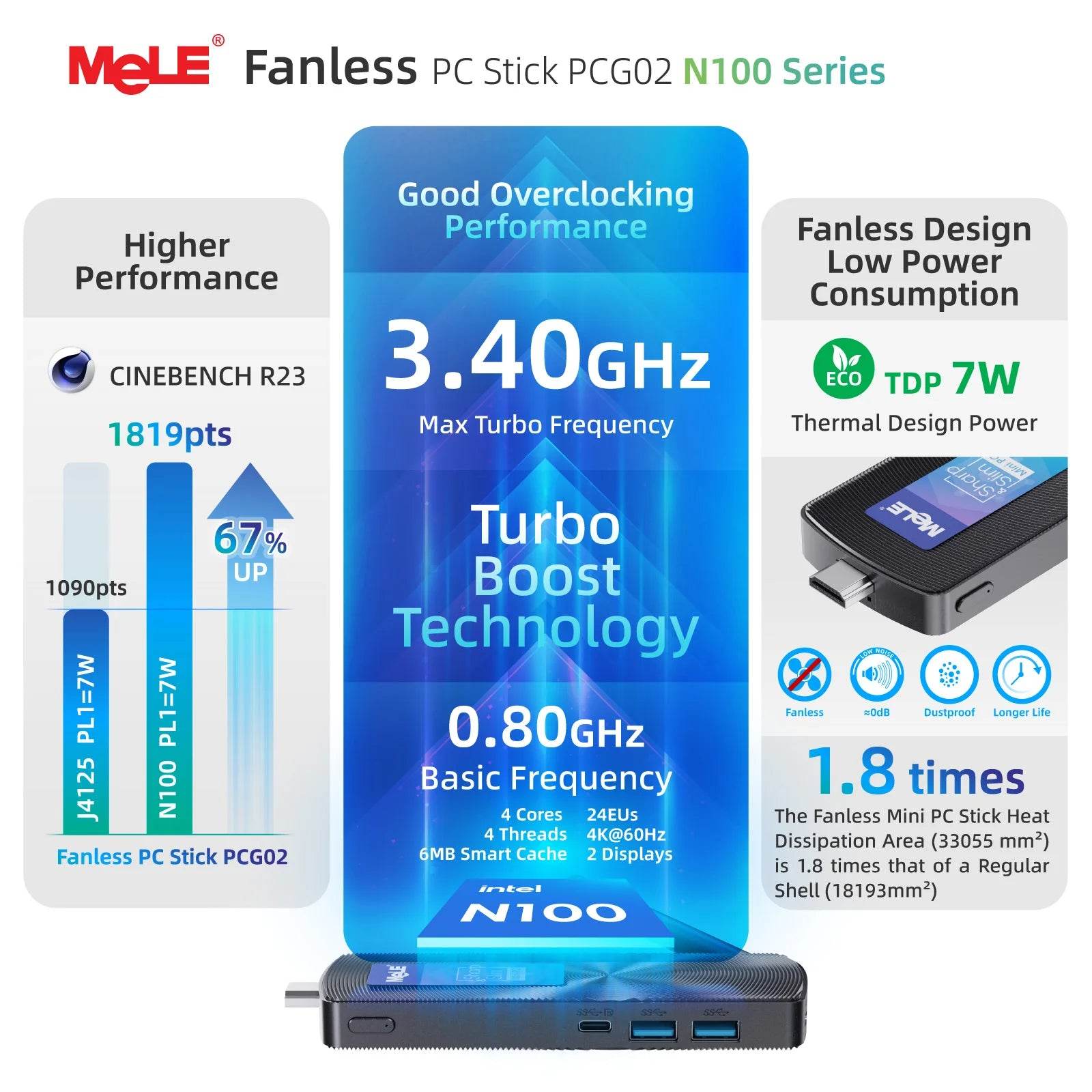 MeLE N100 Mini PC Stick - 8GB RAM, 256GB Storage, 4K HDMI, Fanless Design for Quiet Performance