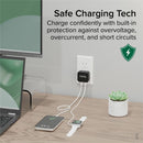 Plugable 40W Dual USB-C Wall Charger - Fast Charge 2 Ports, Low-Profile Design, Smart Power Allocation