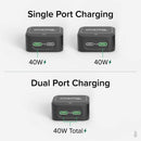 Plugable 40W Dual USB-C Wall Charger - Fast Charge 2 Ports, Low-Profile Design, Smart Power Allocation