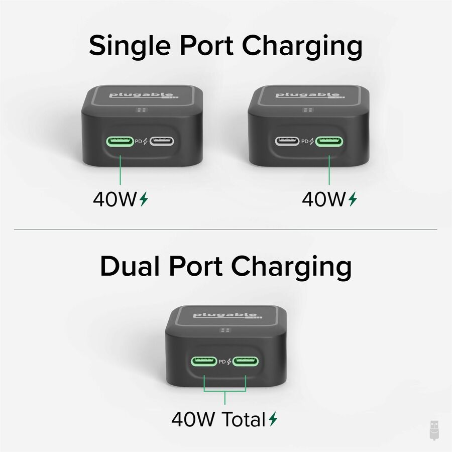 Plugable 40W Dual USB-C Wall Charger - Fast Charge 2 Ports, Low-Profile Design, Smart Power Allocation