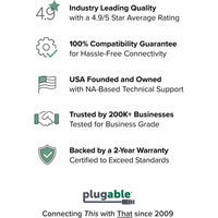 Plugable UD-CA1A USB-C Docking Station | 60W Power Delivery | 4K HDMI Output & Gigabit Ethernet