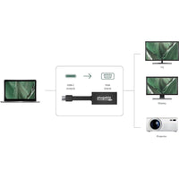 Plugable USB-C to VGA Adapter - 1920x1200 Resolution, Compact Portable Design for Monitors & Projectors