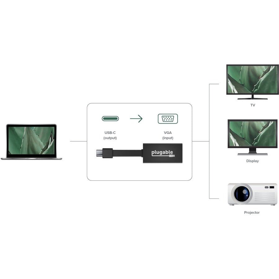 Plugable USB-C to VGA Adapter - 1920x1200 Resolution, Compact Portable Design for Monitors & Projectors