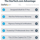 StarTech 1M Coiled USB C to Lightning Cable - MFi Certified, Durable TPE Jacket, Aramid Fiber Reinforced