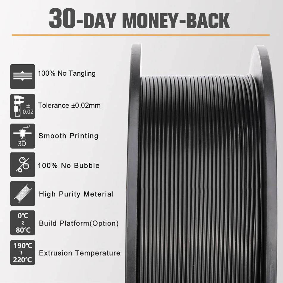 SUNLU 3D Filament Set - 10 Rolls PLA PETG PLA Plus, 1.75mm, 1KG Each, Premium Multicolor