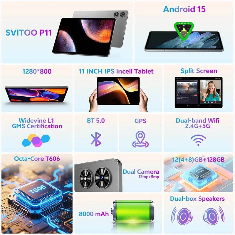 SVITOO 11-Inch Android 15 Tablet, 12GB RAM, 128GB ROM, Octa-Core T606, Gaming & Productivity Powerhouse