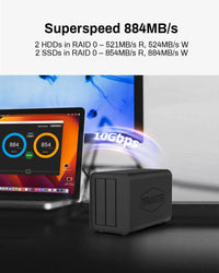 TERRAMASTER D2-320 USB RAID Enclosure - 10Gbps Transfer, Dual Drive Compatibility, 44TB Capacity