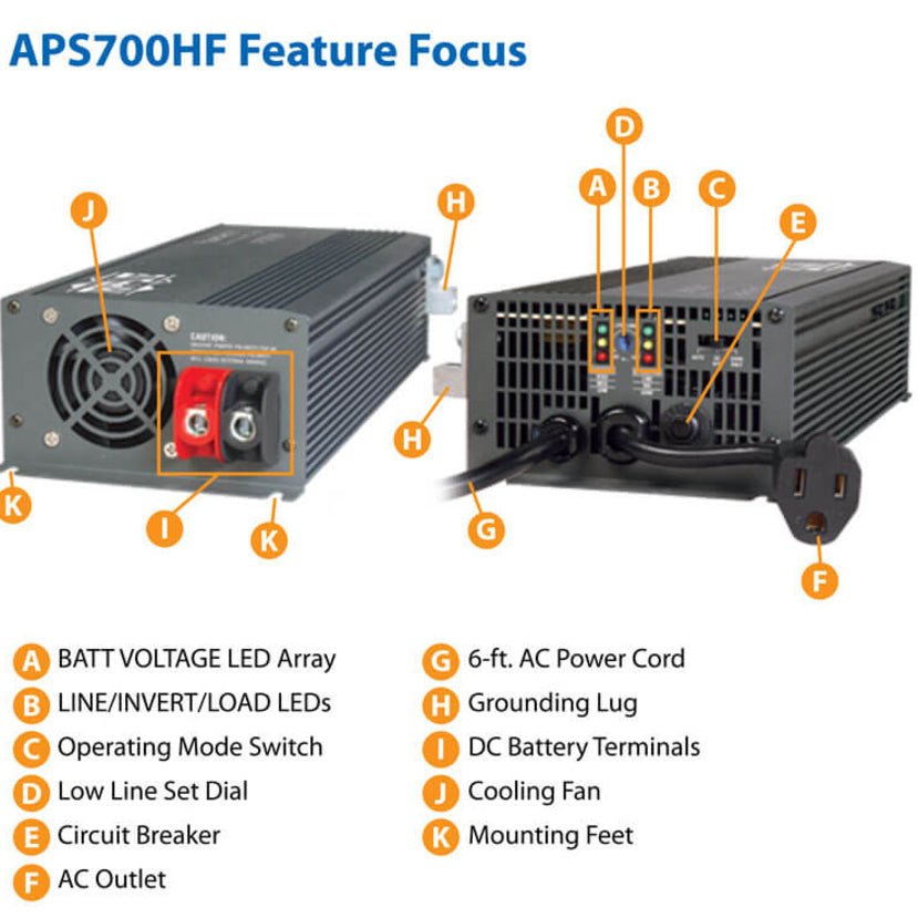 Tripp Lite 700W PowerVerter APS Inverter/Charger 12VDC to 120VAC with Auto-Transfer Switching