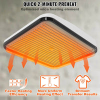 VEVOR 9x9/12x10 Portable Heat Press Machine for DIY Custom T-Shirts, Bags & More