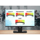 ViewSonic VG2456a 24" FHD IPS USB - C Monitor with 90W Power Delivery, Ergonomic Stand & Ethernet - Store 42