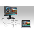 ViewSonic VP3256 - 4K 32" UHD Monitor | 60W USB - C | 100% sRGB Color Accuracy | Ergonomic Design - Store 42