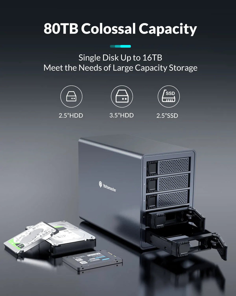 Yottamaster FS5C3 10Gbps USB-C 5-Slot HDD/SSD Enclosure - High-Speed Data Transfer & Daisy-Chain Support