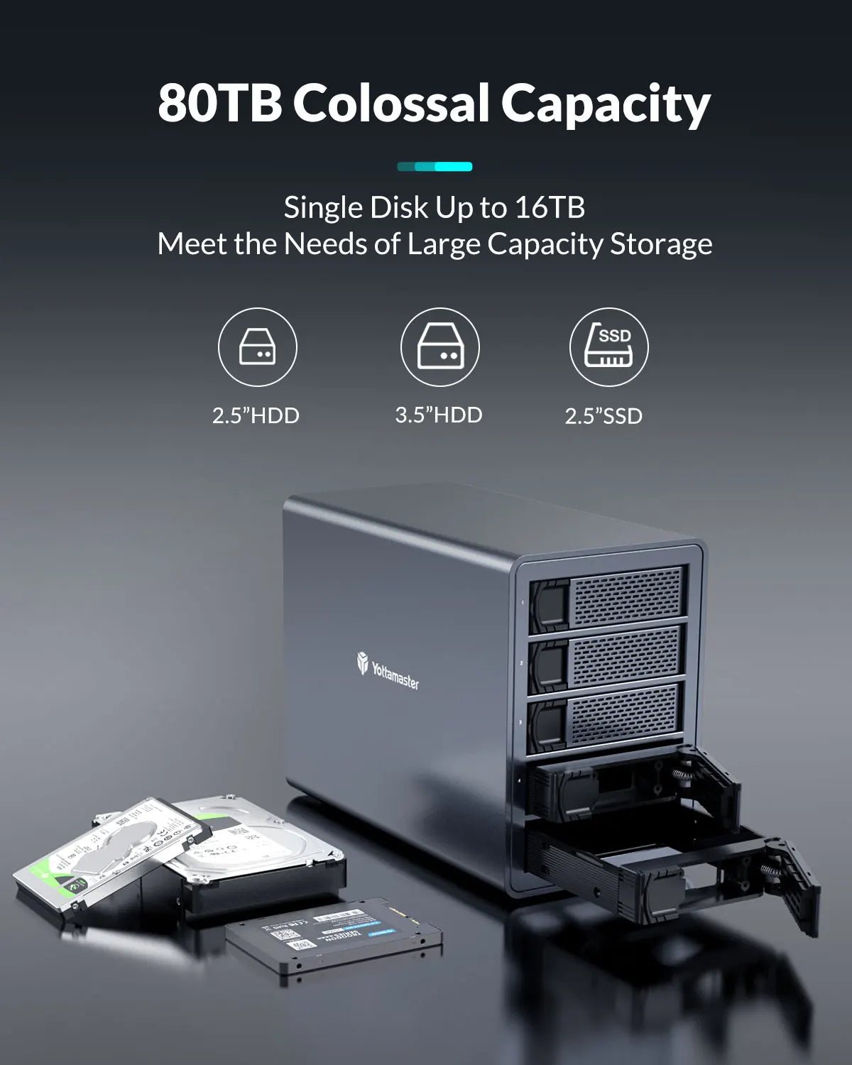 Yottamaster FS5C3 10Gbps USB-C 5-Slot HDD/SSD Enclosure - High-Speed Data Transfer & Daisy-Chain Support