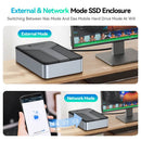 Yottamaster NAS Storage Box - 1 Bay for 2.5"/3.5" SSD/HDD with Auto Backup & Cloud Access