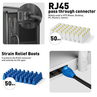 ZoeRax 8 In 1 RJ45 Crimp Tool Kit With 50 Cat6 Connectors - Ergonomic Design For Network Upgrades